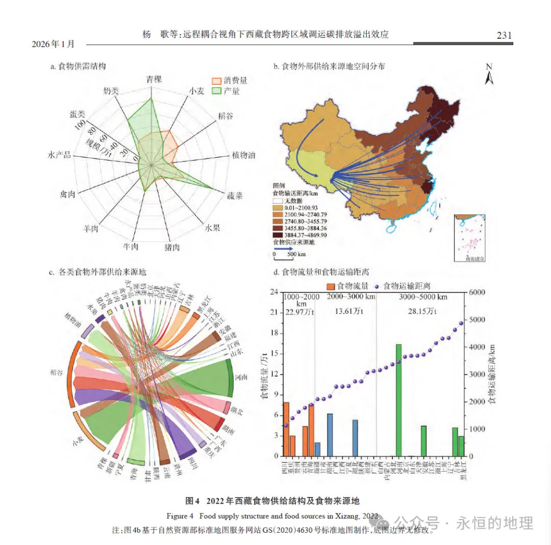 2026年广东卷地理真题源自何处?一文看透!-第37张图片-四季读书网