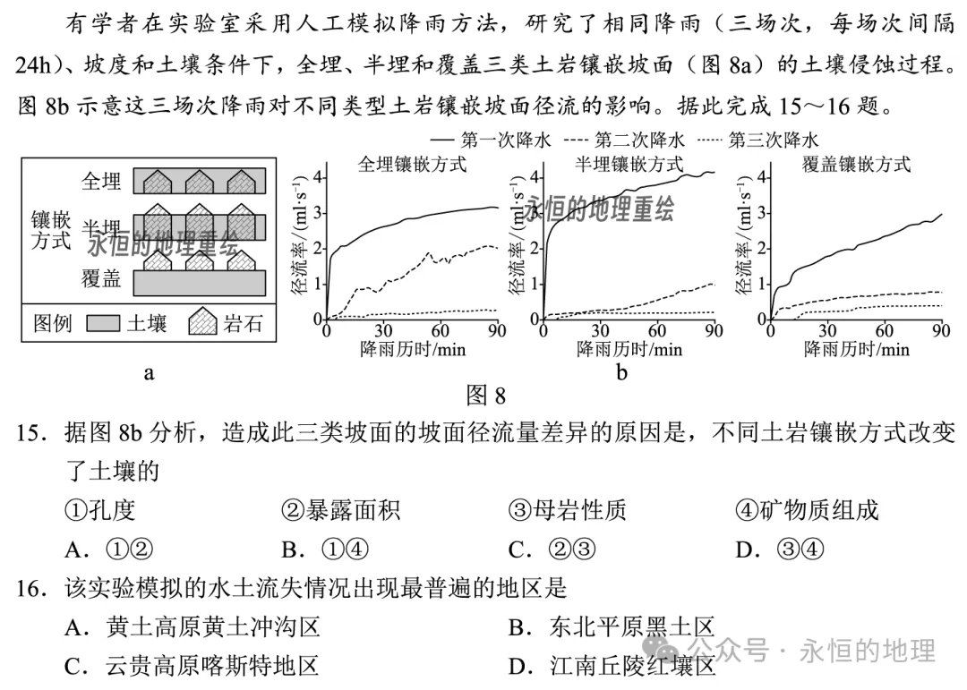 2026年广东卷地理真题源自何处?一文看透!-第40张图片-四季读书网
