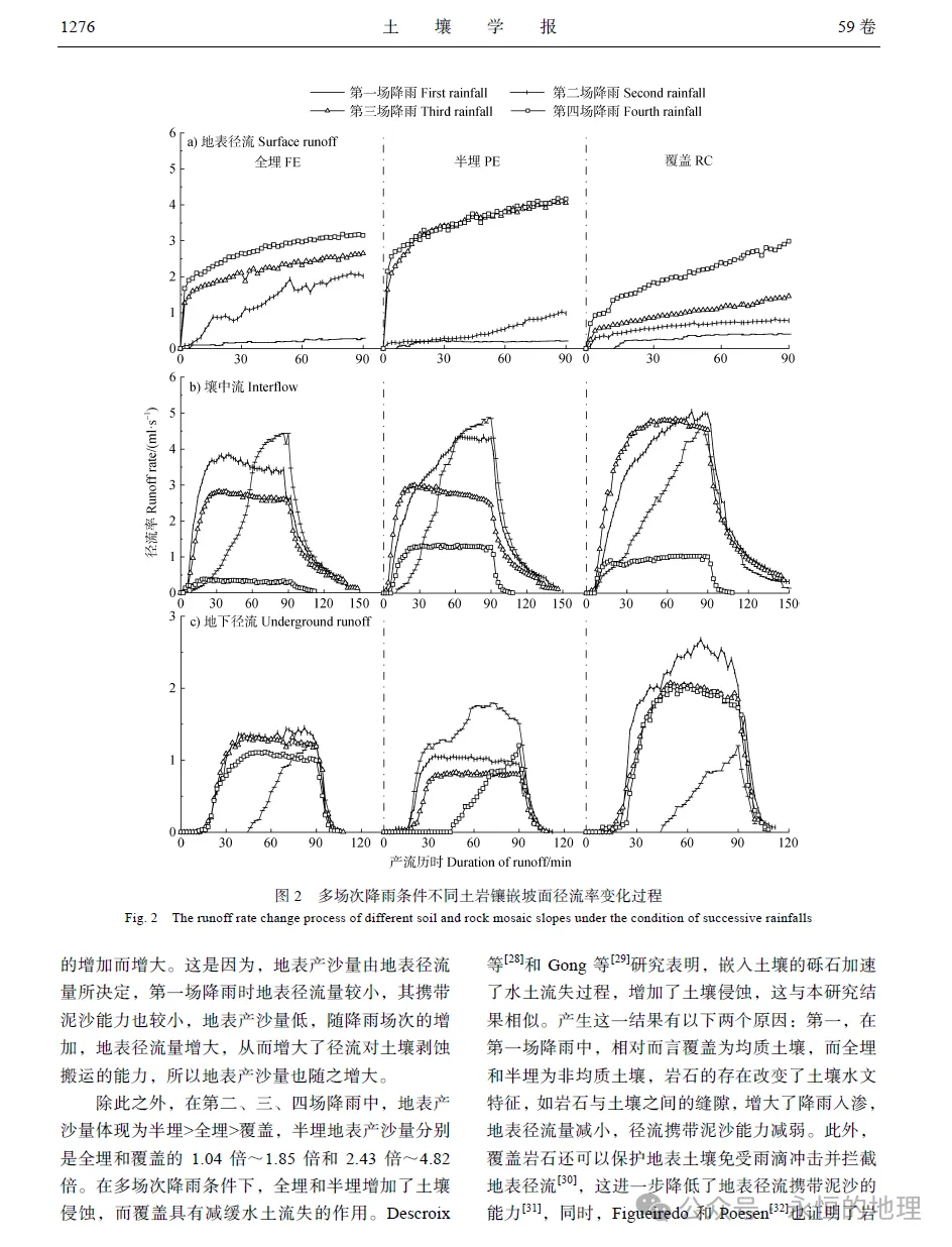 2026年广东卷地理真题源自何处?一文看透!-第43张图片-四季读书网