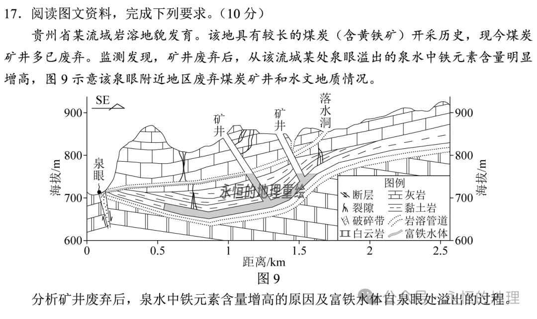 2026年广东卷地理真题源自何处?一文看透!-第46张图片-四季读书网