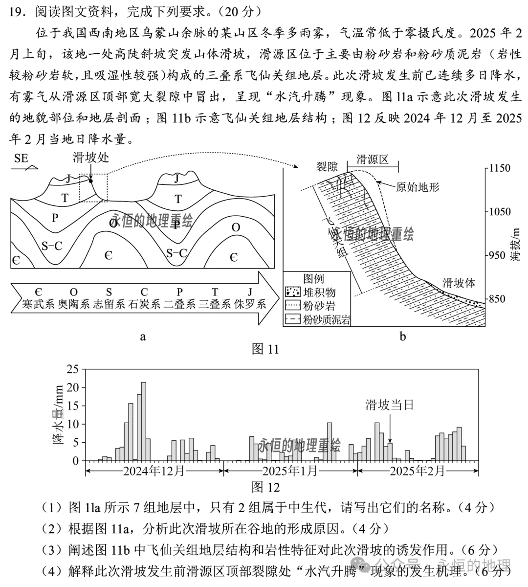 2026年广东卷地理真题源自何处?一文看透!-第58张图片-四季读书网