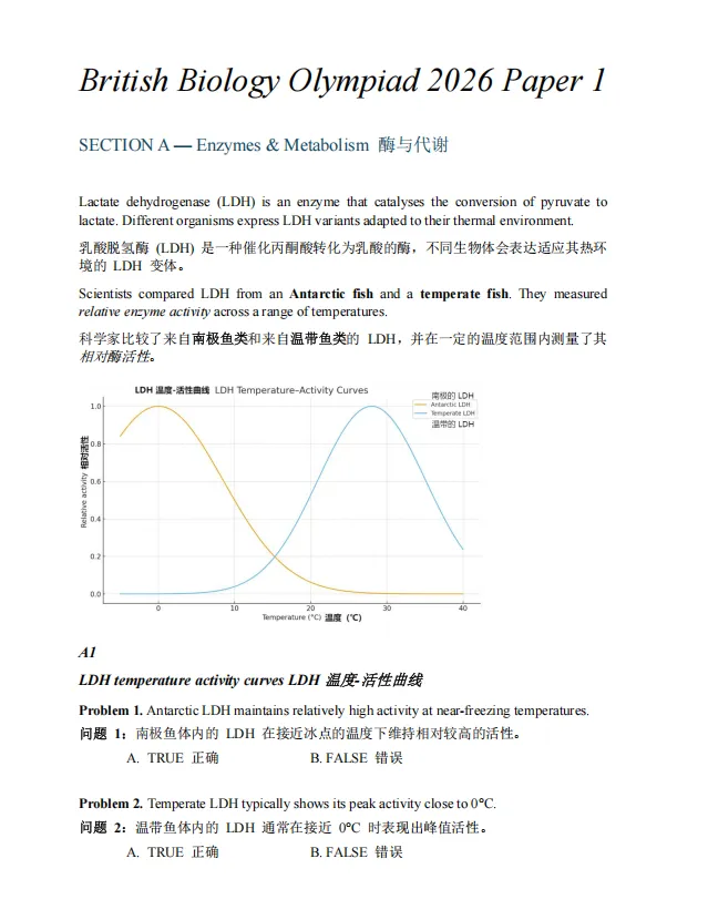 BBO/USABO刷真题如何高效冲奖?BBO、USABO竞赛真题解析电子版可领取!-第5张图片-四季读书网 BBO/USABO刷真题如何高效冲奖?BBO、USABO竞赛真题解析电子版可领取!-第5张图片-四季读书网
