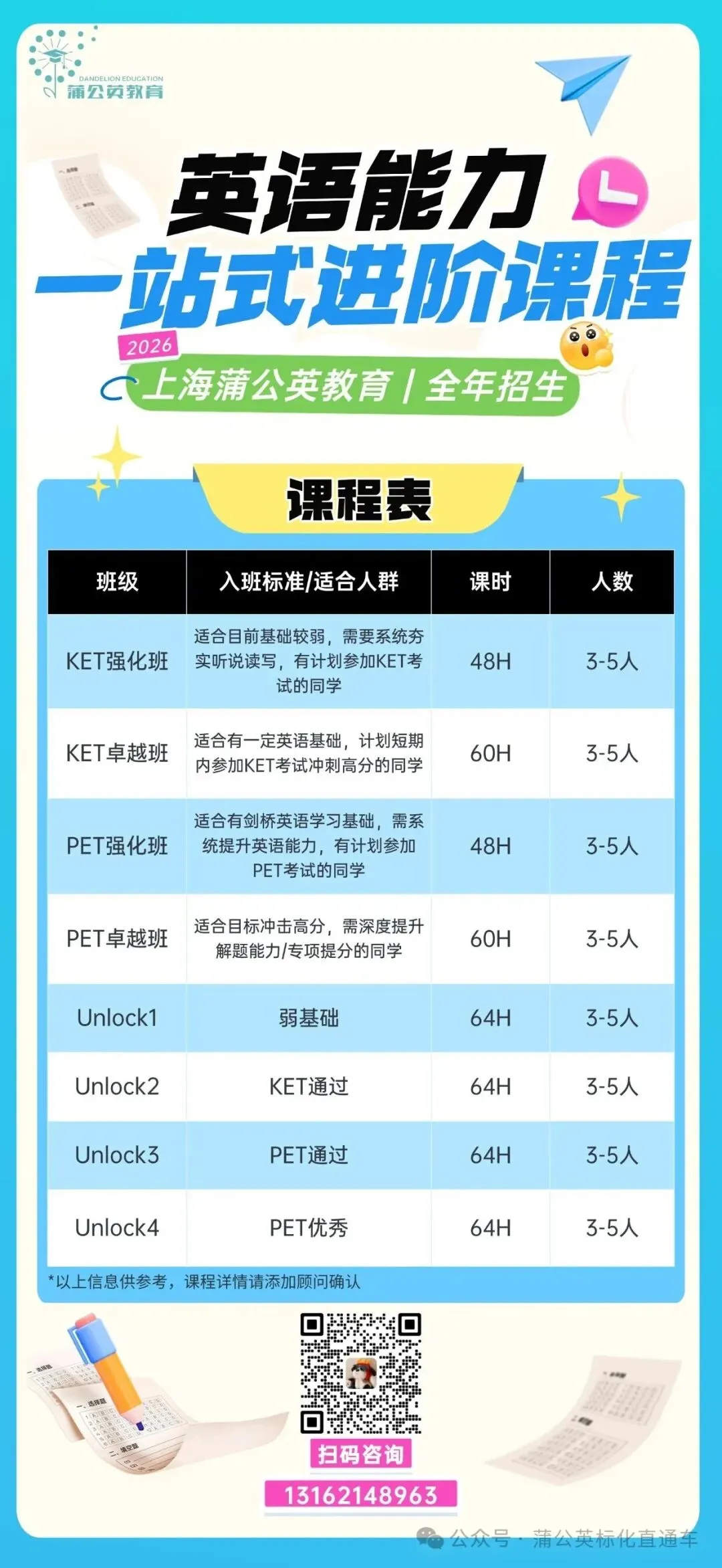 KET考前必刷真题 | 2026年全国KET真题电子版带答案pdf汇总 (上海KET培训辅导课程火热招生)-第14张图片-四季读书网 KET考前必刷真题 | 2026年全国KET真题电子版带答案pdf汇总 (上海KET培训辅导课程火热招生)-第14张图片-四季读书网