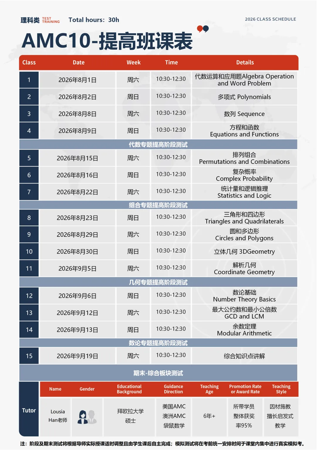 【全网最全整理】AMC10历年真题+解析,TOP1%学霸都在刷!2026AMC10参赛必刷-第6张图片-四季读书网 【全网最全整理】AMC10历年真题+解析,TOP1%学霸都在刷!2026AMC10参赛必刷-第6张图片-四季读书网