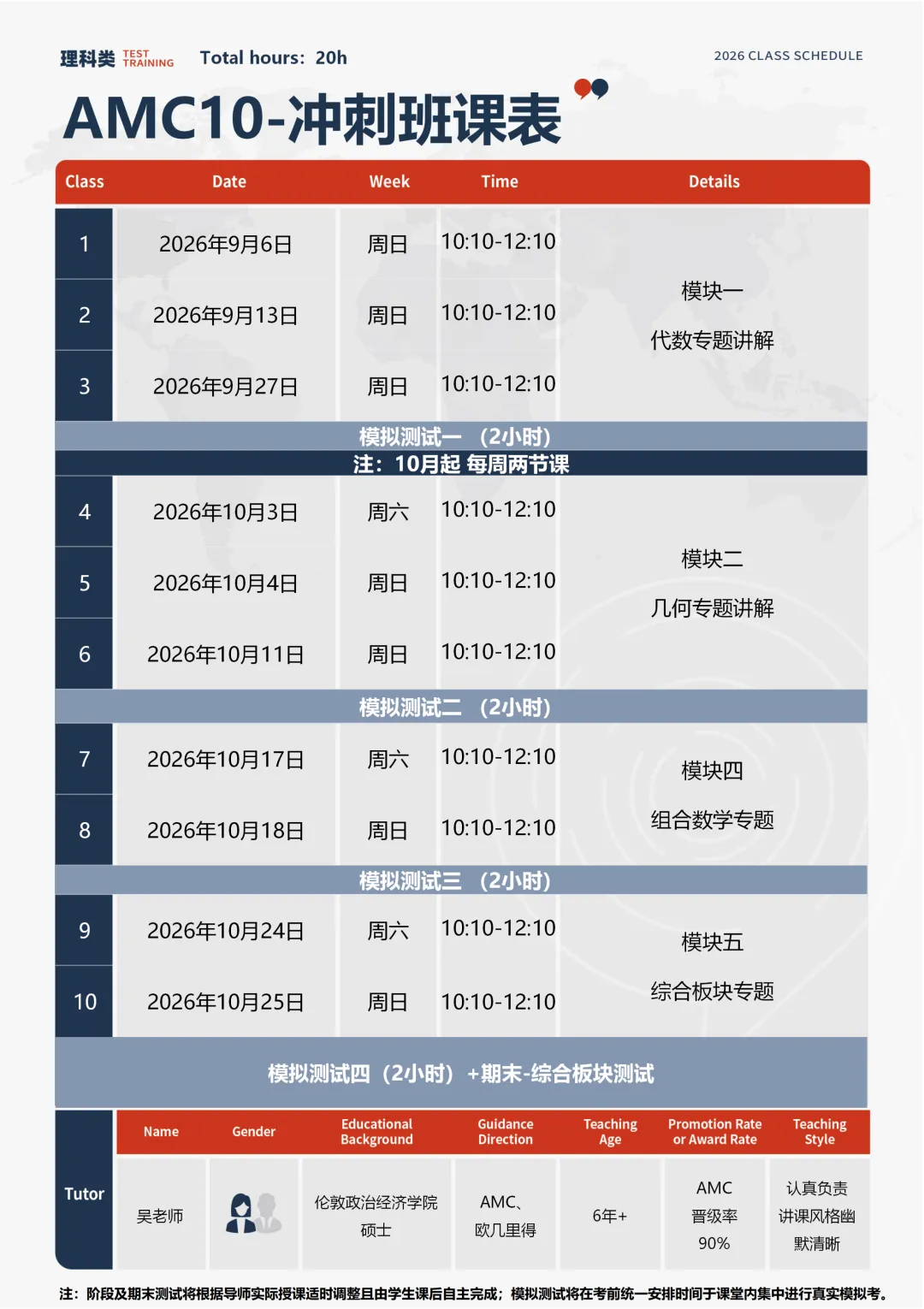 【全网最全整理】AMC10历年真题+解析,TOP1%学霸都在刷!2026AMC10参赛必刷-第7张图片-四季读书网 【全网最全整理】AMC10历年真题+解析,TOP1%学霸都在刷!2026AMC10参赛必刷-第7张图片-四季读书网