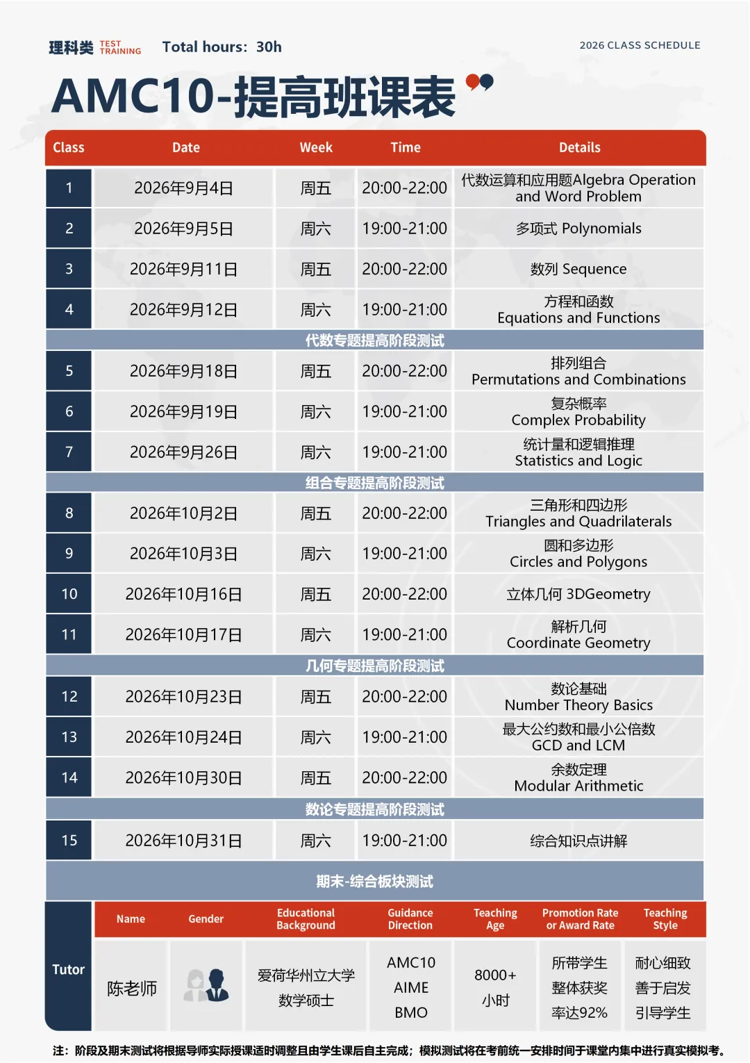 【全网最全整理】AMC10历年真题+解析,TOP1%学霸都在刷!2026AMC10参赛必刷-第8张图片-四季读书网 【全网最全整理】AMC10历年真题+解析,TOP1%学霸都在刷!2026AMC10参赛必刷-第8张图片-四季读书网