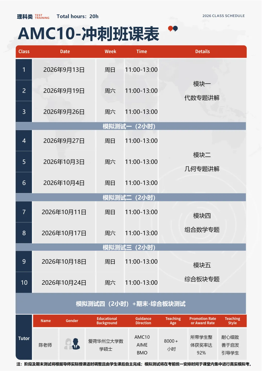 【全网最全整理】AMC10历年真题+解析,TOP1%学霸都在刷!2026AMC10参赛必刷-第9张图片-四季读书网 【全网最全整理】AMC10历年真题+解析,TOP1%学霸都在刷!2026AMC10参赛必刷-第9张图片-四季读书网