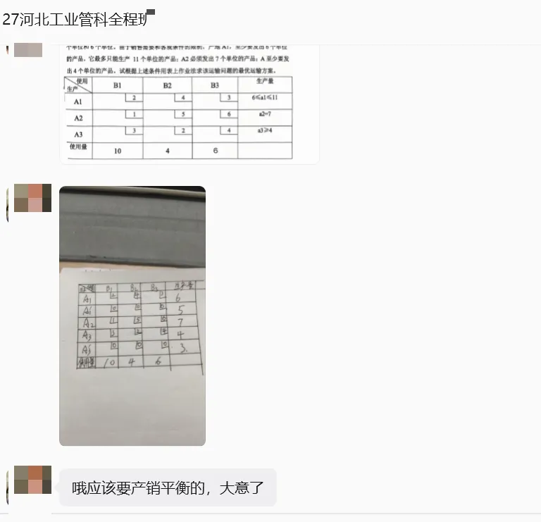 暑假进入备考黄金期!定期专业课模考至关重要,分辨你是死记硬背还是学以致用!-第33张图片-四季读书网