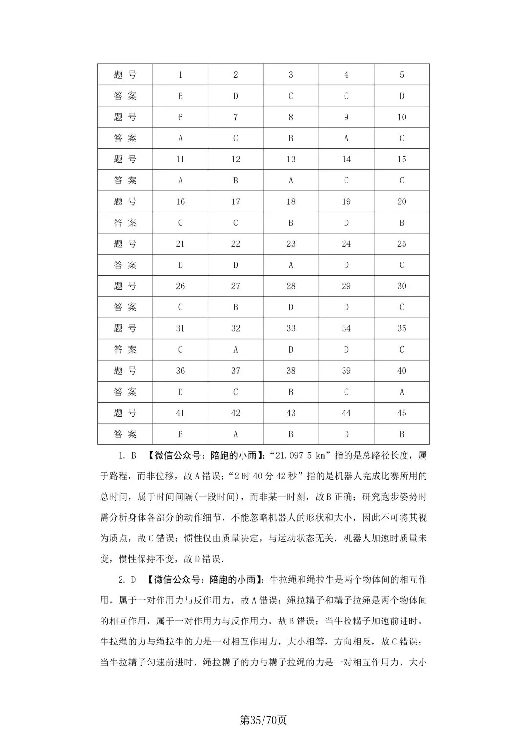 2027届江苏学测物理大试卷【附答案】-第35张图片-四季读书网