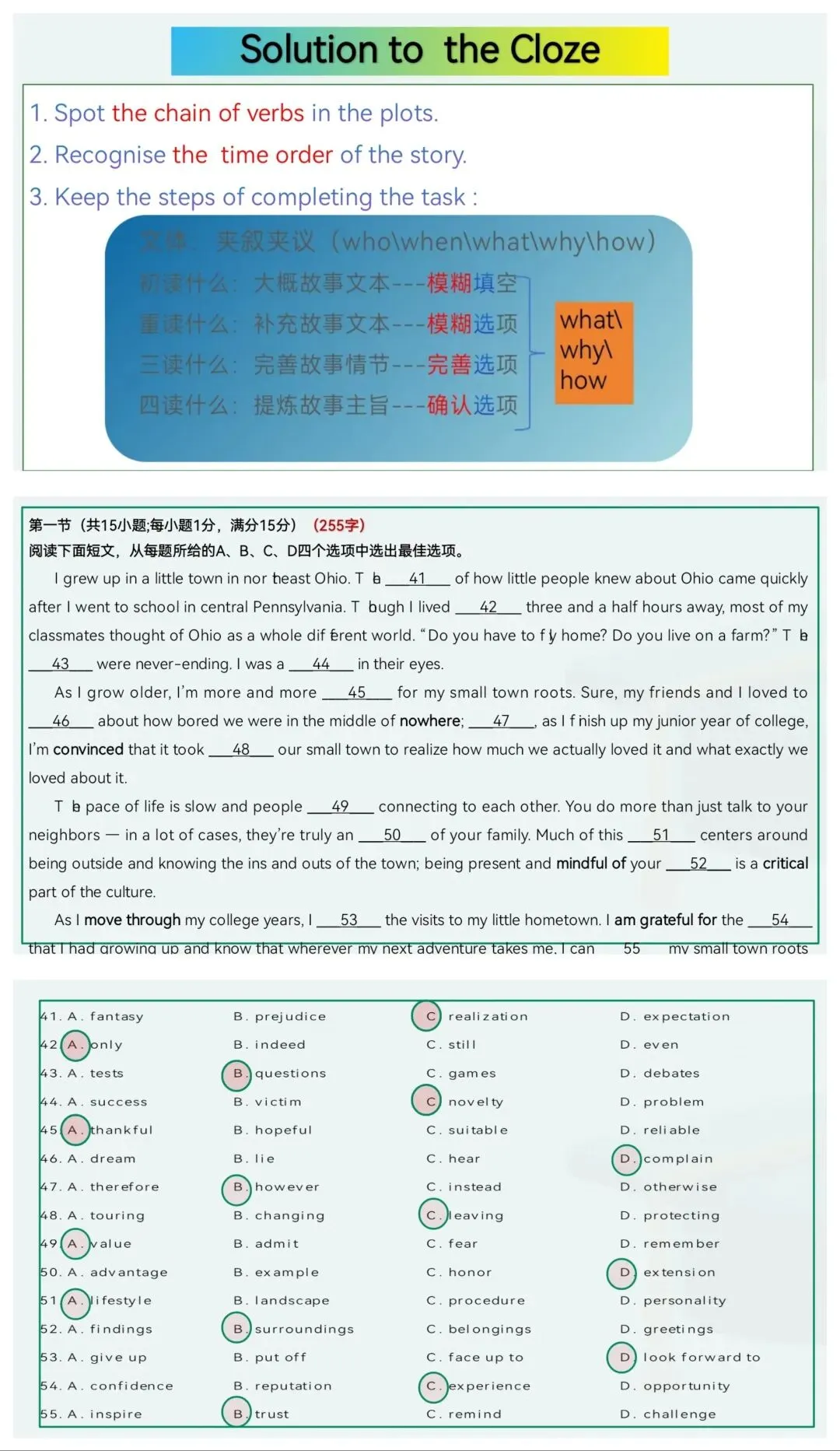 2026年高考全国一卷试卷评析(知识版+能力版)-第16张图片-四季读书网