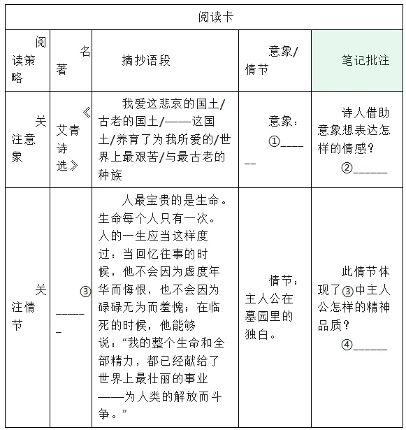 【中考】2026语文中考名著阅读命题解读+各地中考真题演练(二)-第1张图片-四季读书网 【中考】2026语文中考名著阅读命题解读+各地中考真题演练(二)-第1张图片-四季读书网