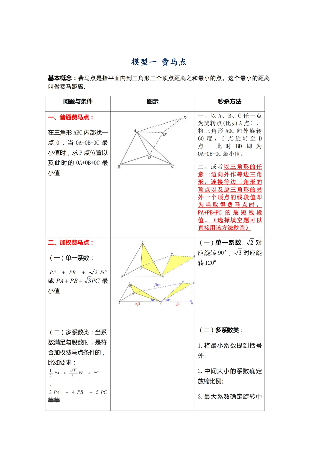 中考数学必会几何模型合集-第2张图片-四季读书网