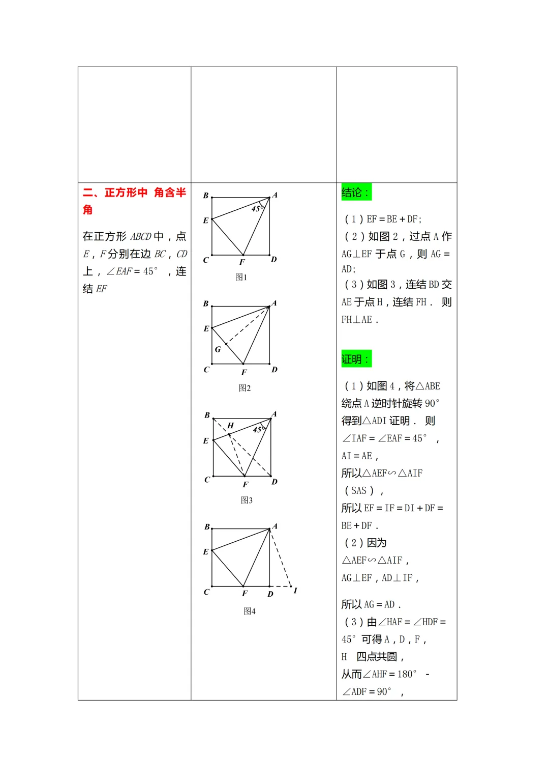 中考数学必会几何模型合集-第11张图片-四季读书网