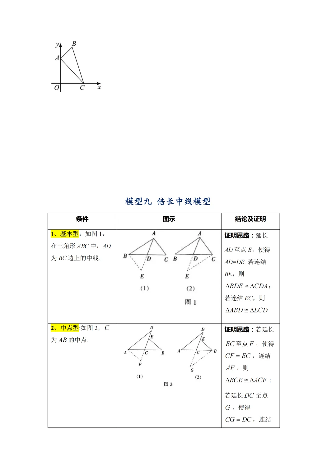 中考数学必会几何模型合集-第23张图片-四季读书网
