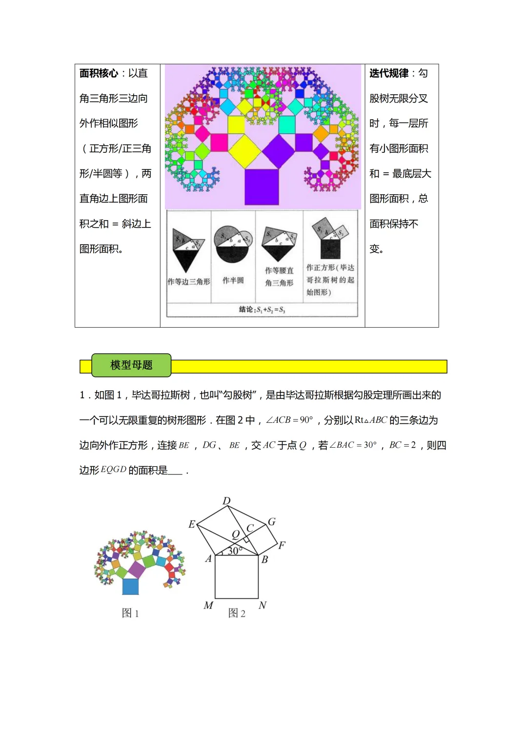 中考数学必会几何模型合集-第29张图片-四季读书网