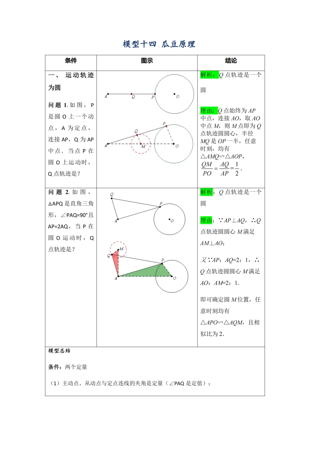 中考数学必会几何模型合集-第30张图片-四季读书网