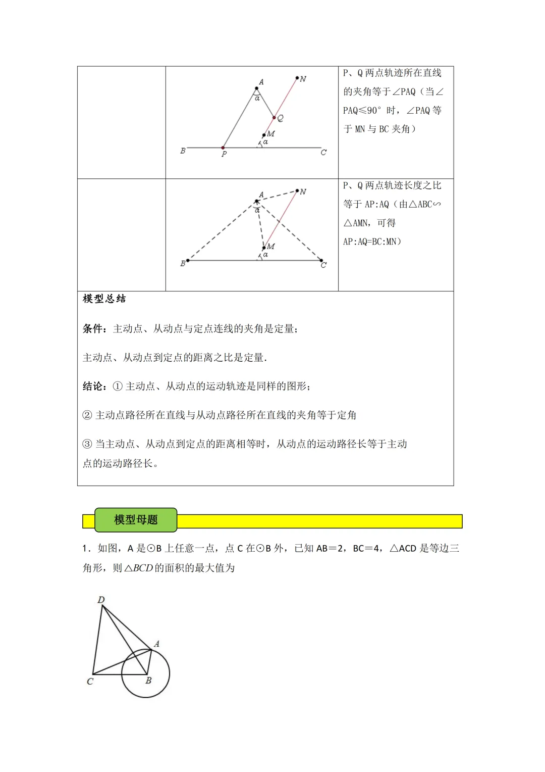 中考数学必会几何模型合集-第32张图片-四季读书网