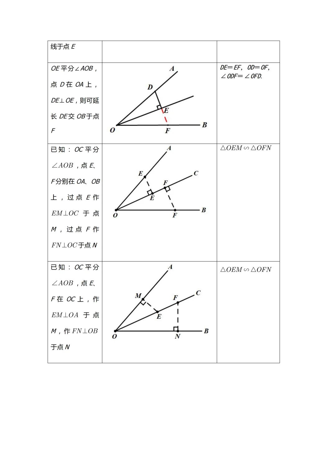中考数学必会几何模型合集-第40张图片-四季读书网