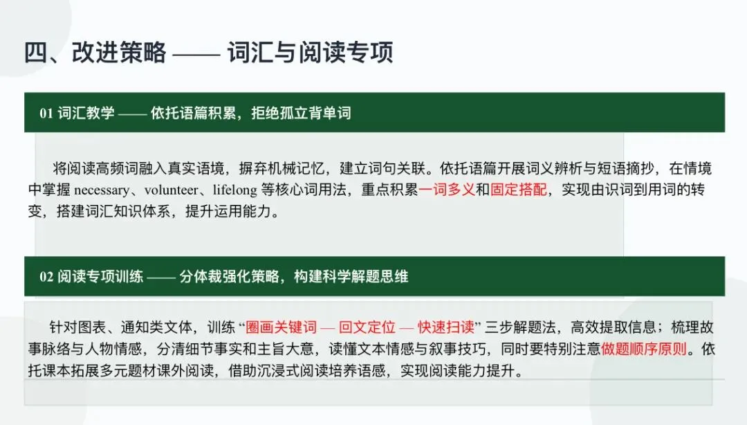 深耕中考英语真题,共探课堂提质良方--初中茹玮莉名师工作室英语试卷分析(1)-第23张图片-四季读书网 深耕中考英语真题,共探课堂提质良方--初中茹玮莉名师工作室英语试卷分析(1)-第23张图片-四季读书网