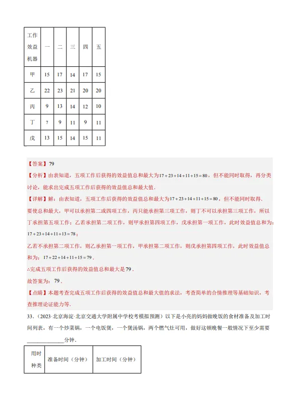 中考数学专题23--阅读理解创新综合题-第31张图片-四季读书网