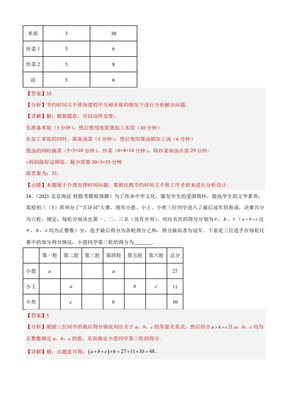 中考数学专题23--阅读理解创新综合题-第32张图片-四季读书网