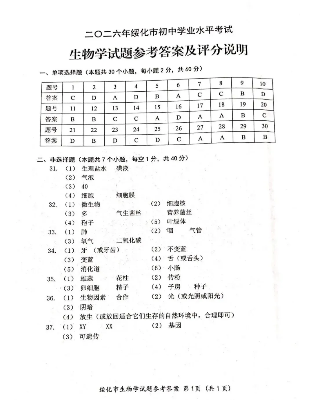 2026绥化中考生物真题与答案-第6张图片-四季读书网