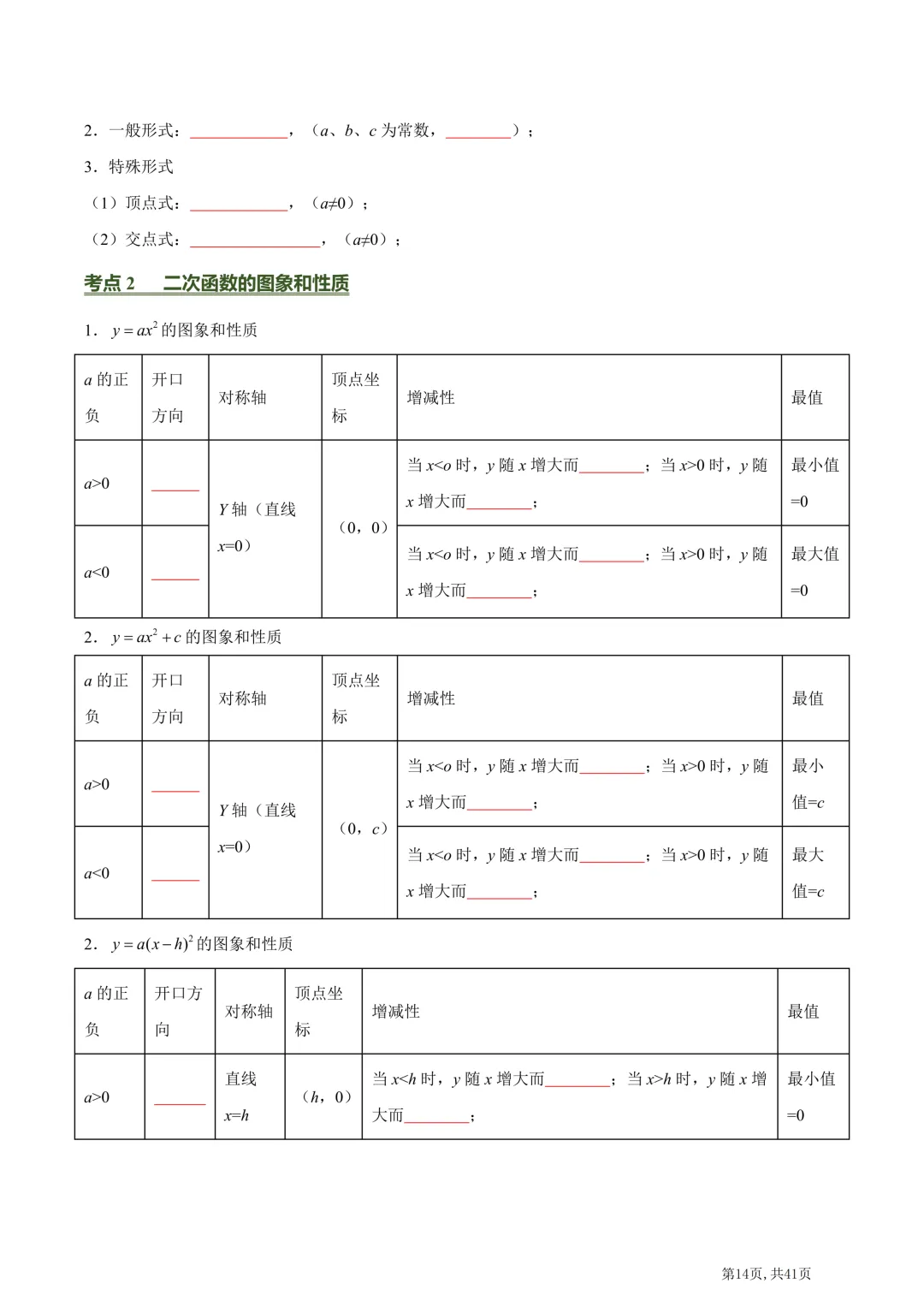 中考数学必背核心知识点(26个专题,84个核心考点)【挖空版+背诵版】-第16张图片-四季读书网