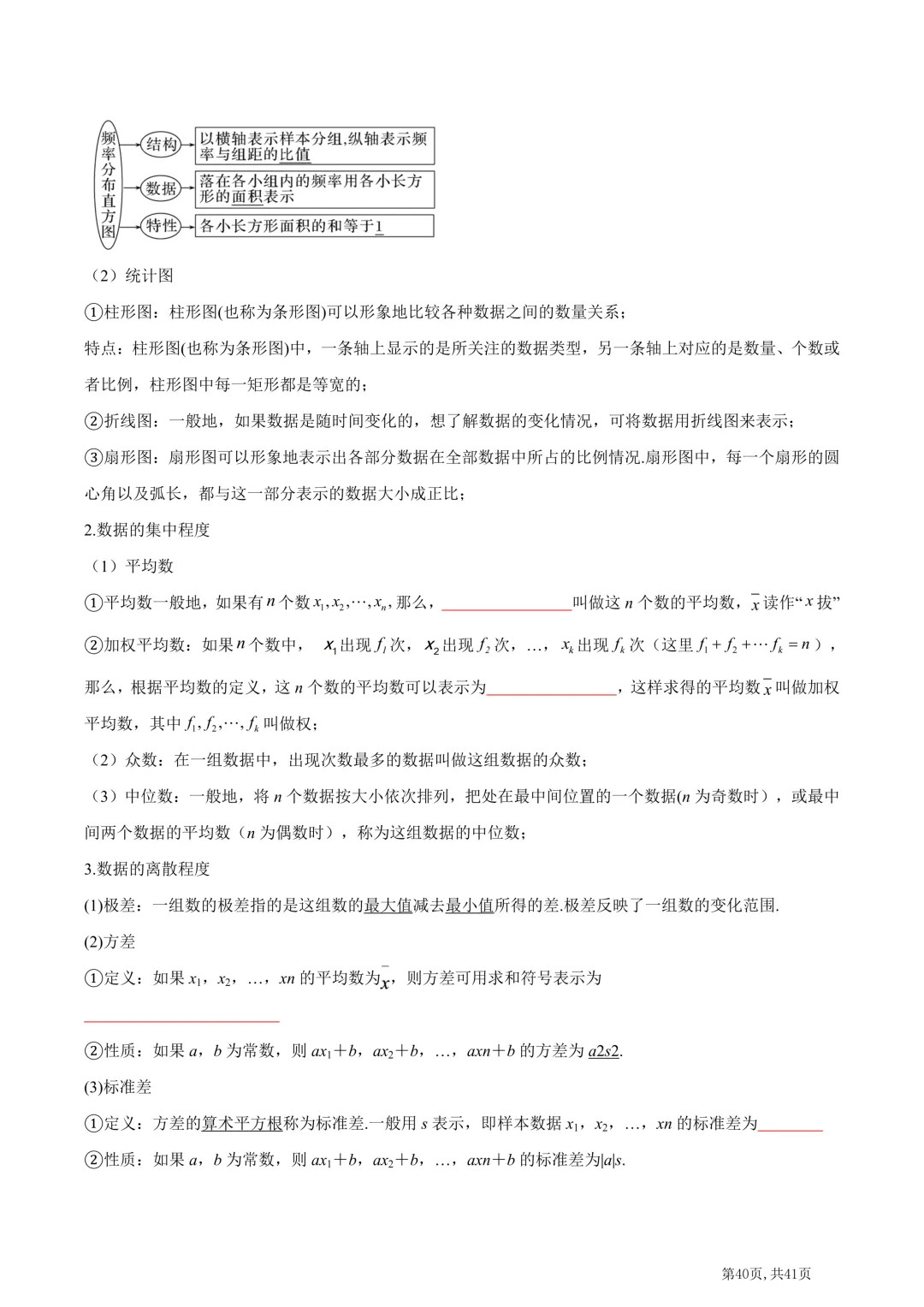 中考数学必背核心知识点(26个专题,84个核心考点)【挖空版+背诵版】-第42张图片-四季读书网