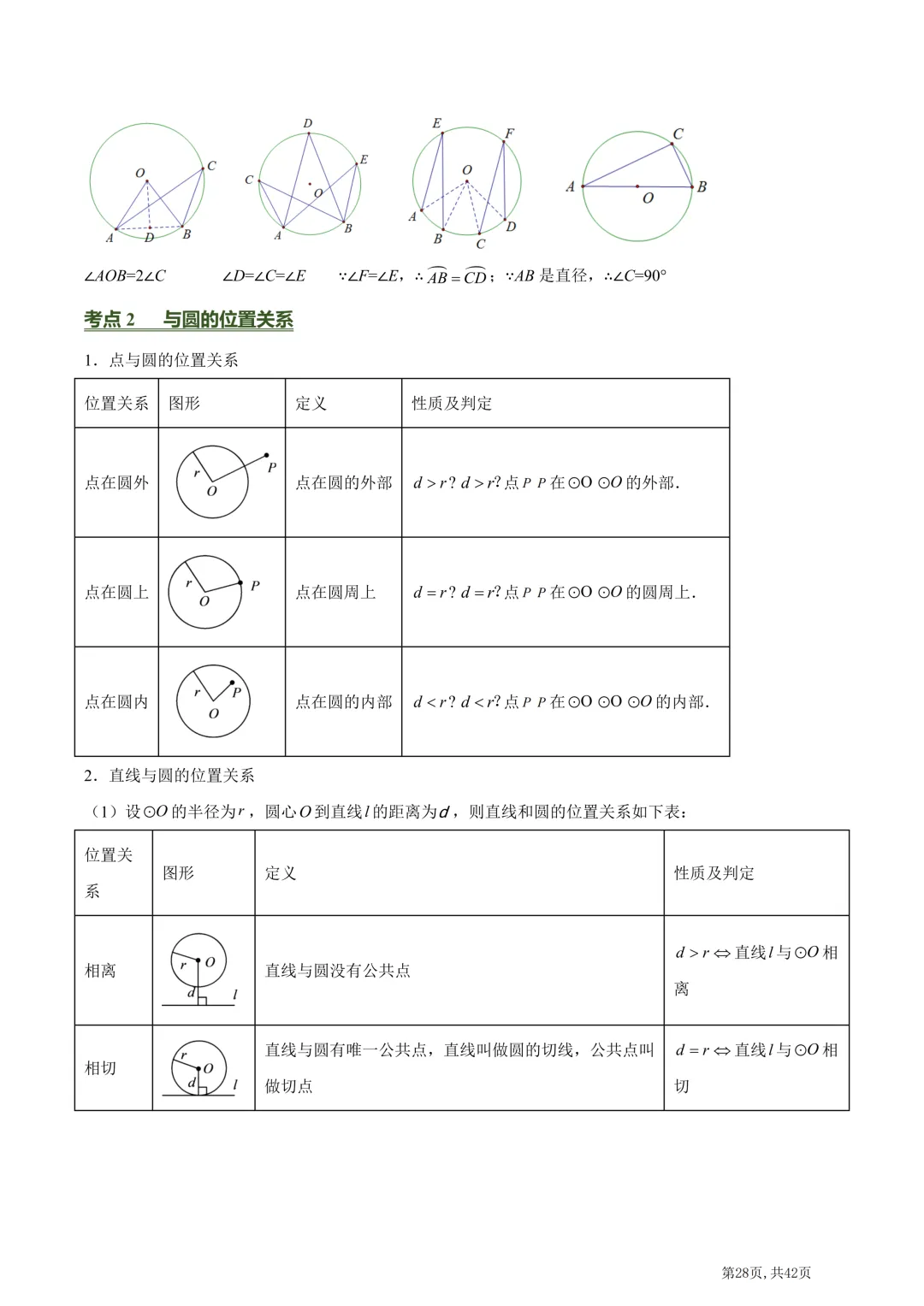 中考数学必背核心知识点(26个专题,84个核心考点)【挖空版+背诵版】-第71张图片-四季读书网