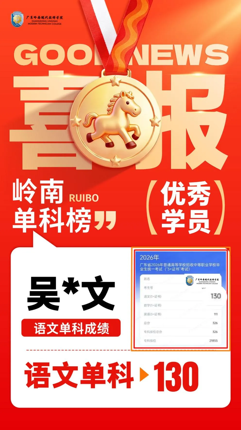 中考708分,他们放弃普高选中职!在岭南,升学与就业从来不是单选题-第5张图片-四季读书网 中考708分,他们放弃普高选中职!在岭南,升学与就业从来不是单选题-第5张图片-四季读书网