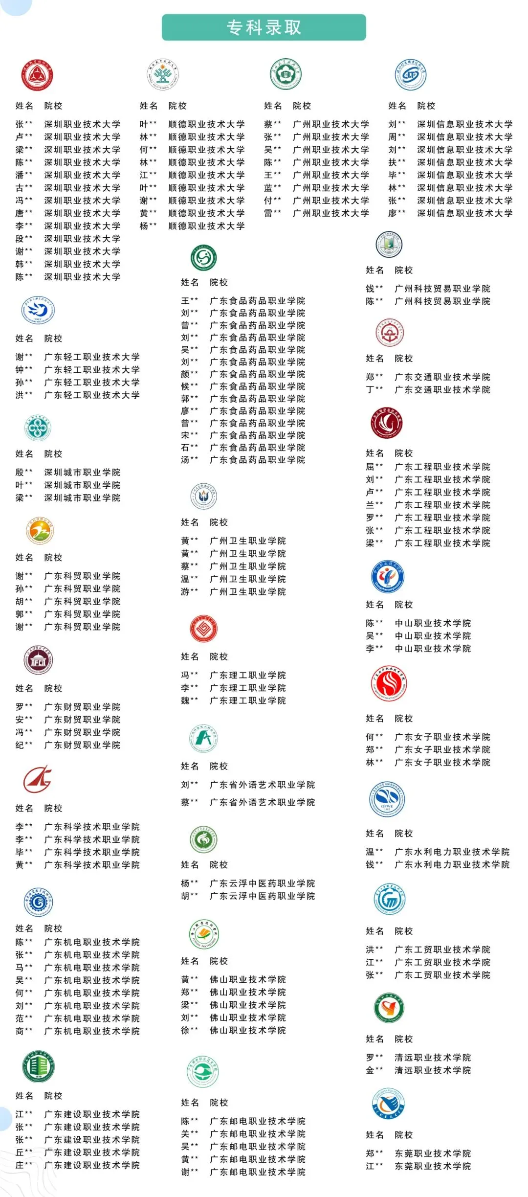 中考708分,他们放弃普高选中职!在岭南,升学与就业从来不是单选题-第7张图片-四季读书网 中考708分,他们放弃普高选中职!在岭南,升学与就业从来不是单选题-第7张图片-四季读书网