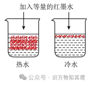 河北省中考物理:分子热运动 内能 (2018-2026年)(含答案)-第4张图片-四季读书网