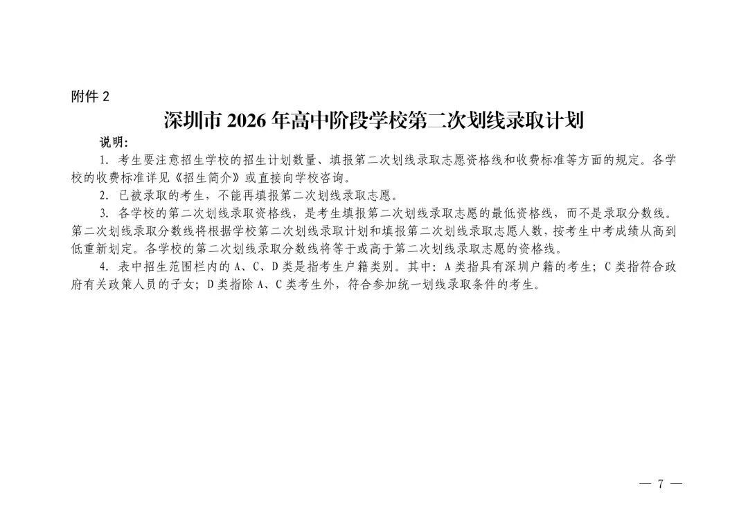“没录上”怎么办?2026深圳中考第三批次+二次补录名单出炉,这些学校还能报!-第4张图片-四季读书网 “没录上”怎么办?2026深圳中考第三批次+二次补录名单出炉,这些学校还能报!-第4张图片-四季读书网