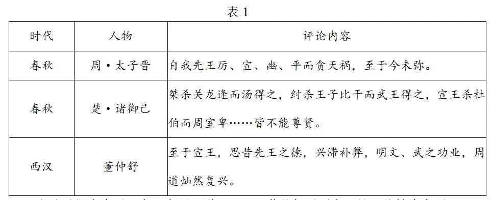 2024—2026近3年先秦时期高考真题汇编 ( 春秋战国 )-第4张图片-四季读书网