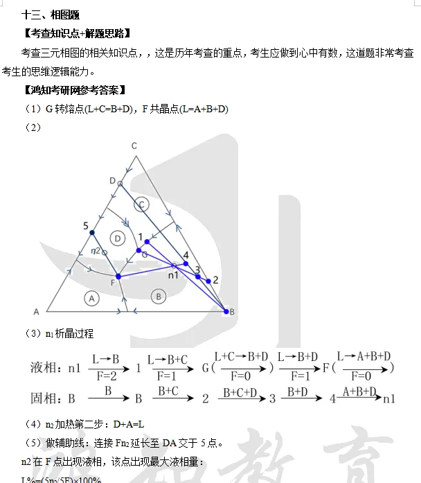 2001-2025年厦大材料829考研真题试卷与参考答案+27考研专业课资料汇总-第5张图片-四季读书网 2001-2025年厦大材料829考研真题试卷与参考答案+27考研专业课资料汇总-第5张图片-四季读书网