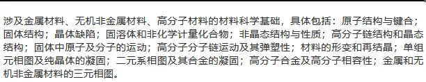 2001-2025年厦大材料829考研真题试卷与参考答案+27考研专业课资料汇总-第6张图片-四季读书网 2001-2025年厦大材料829考研真题试卷与参考答案+27考研专业课资料汇总-第6张图片-四季读书网