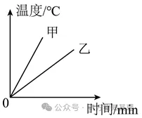 河北中考物理:比热容 热量 (2016-2026年)(答案解析见文章末)-第2张图片-四季读书网