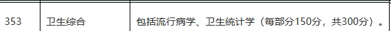 2012-2026年厦大公卫353考研真题试卷与参考答案+27考研专业课资料汇总-第5张图片-四季读书网