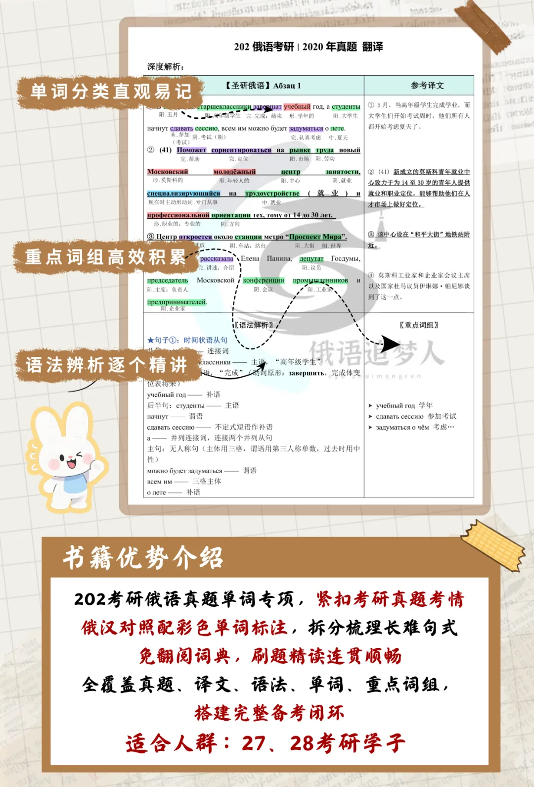 初试资料 | 在考研真题中背单词3件套-第4张图片-四季读书网