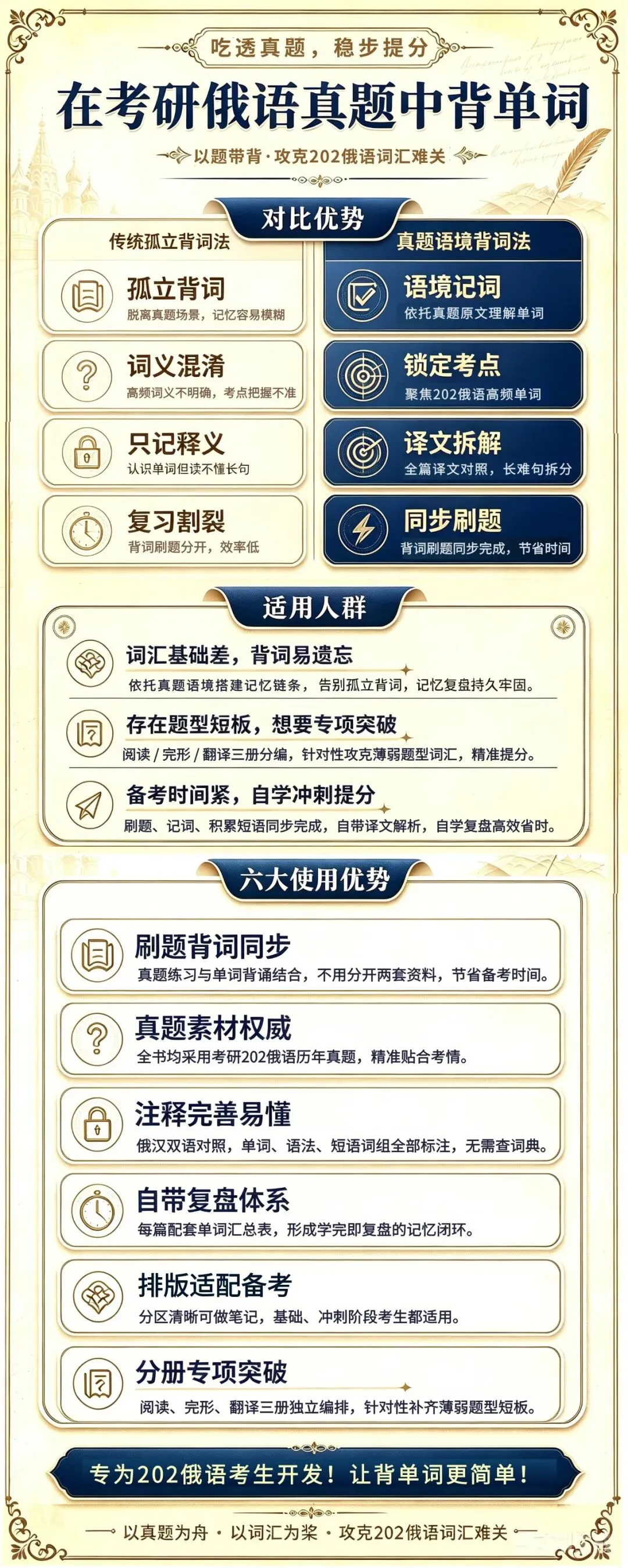 初试资料 | 在考研真题中背单词3件套-第8张图片-四季读书网