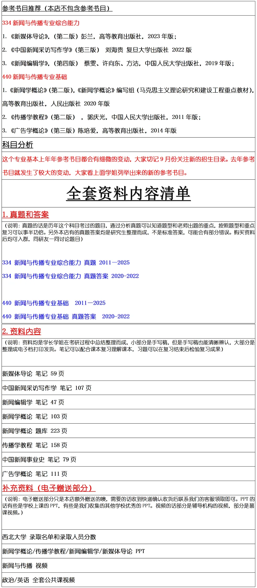 西北大学2027考研真题和资料 | 西北大学新闻与传播考研334新闻与传播专业综合能力440新闻与传播专业基础真题答案笔记习题!持续更新中…-第12张图片-四季读书网