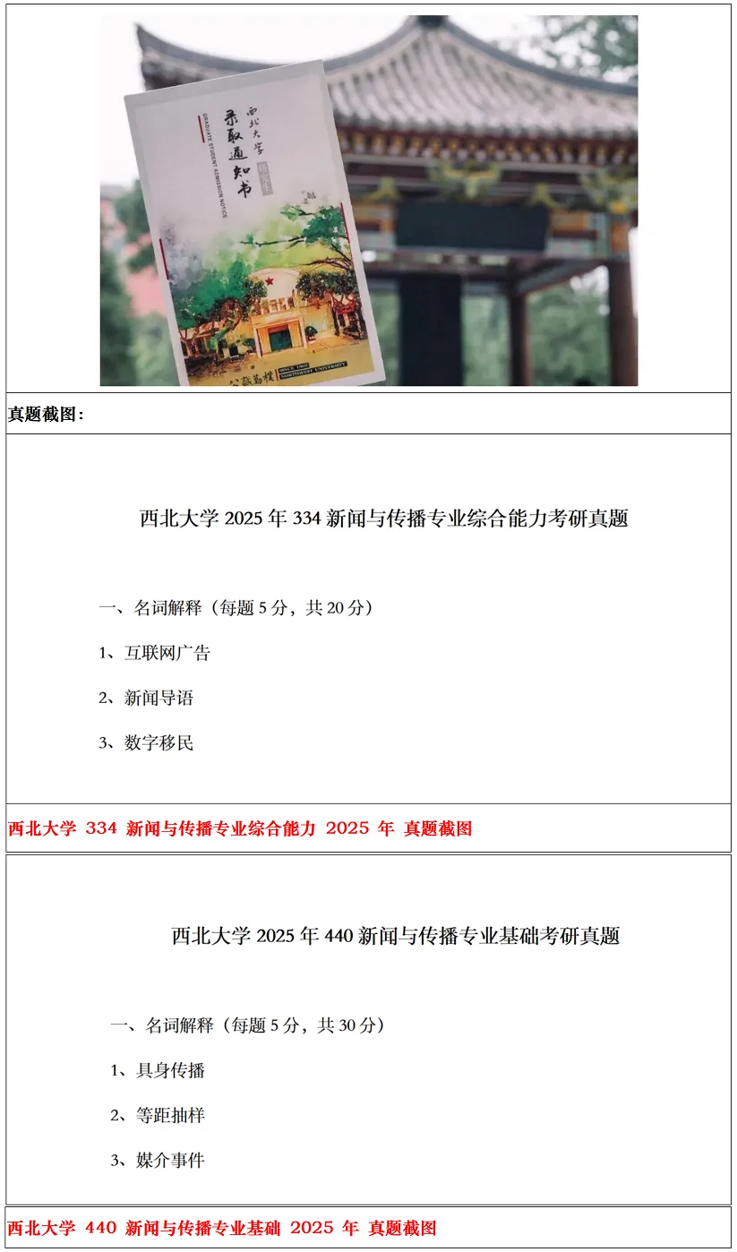西北大学2027考研真题和资料 | 西北大学新闻与传播考研334新闻与传播专业综合能力440新闻与传播专业基础真题答案笔记习题!持续更新中…-第15张图片-四季读书网