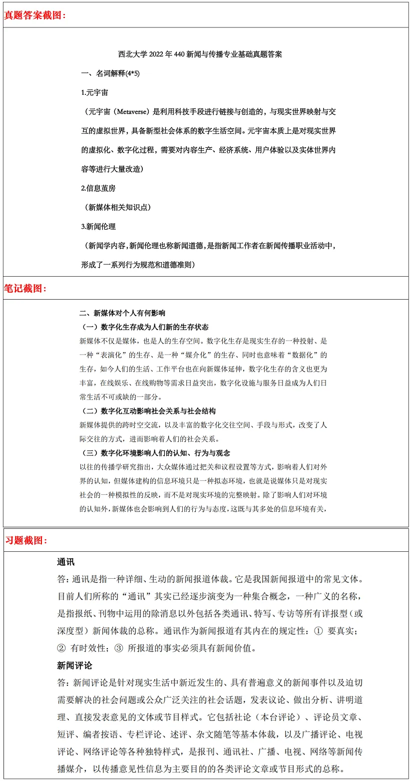 西北大学2027考研真题和资料 | 西北大学新闻与传播考研334新闻与传播专业综合能力440新闻与传播专业基础真题答案笔记习题!持续更新中…-第18张图片-四季读书网