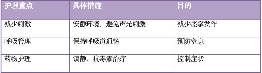 【护理考研真题带练】外科护理学第八章 外科感染病人的护理|破伤风、气性坏疽-第4张图片-四季读书网