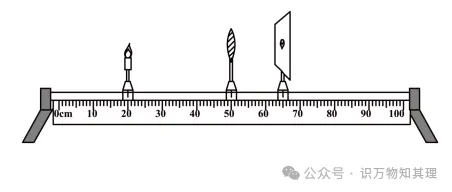 河北省中考物理:凸透镜成像的规律(2017-2026年) (答案解析见文章末)-第10张图片-四季读书网
