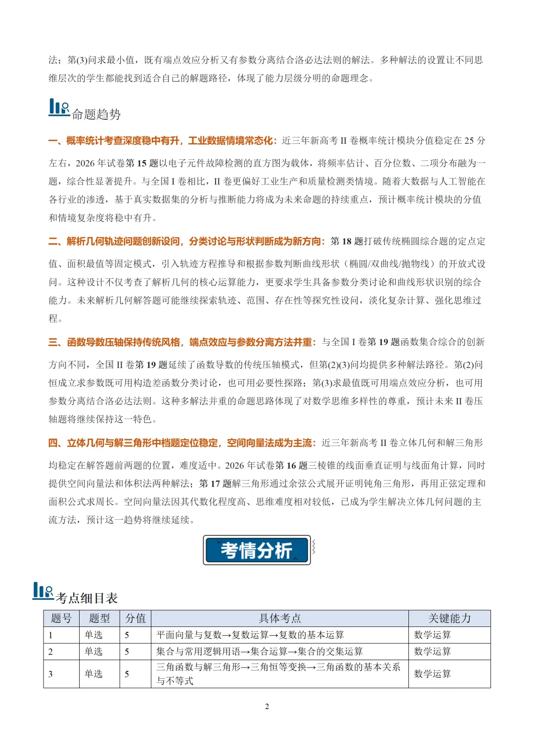 【必看】2026年高考数学真题完全解读(全国二卷)(真题解读)-第2张图片-四季读书网 【必看】2026年高考数学真题完全解读(全国二卷)(真题解读)-第2张图片-四季读书网