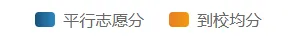 上海中考的名额分配到校到底是福利还是鸡肋?-第10张图片-四季读书网 上海中考的名额分配到校到底是福利还是鸡肋?-第10张图片-四季读书网