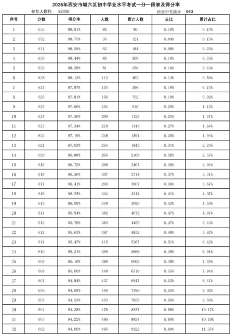 致全体准高一新生:中考不是终点,真正的成长,从这个暑假开始!-第4张图片-四季读书网