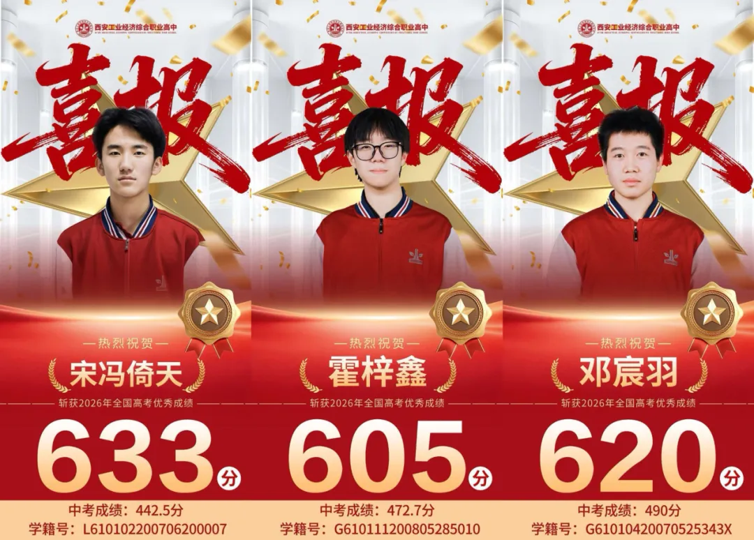 致全体准高一新生:中考不是终点,真正的成长,从这个暑假开始!-第7张图片-四季读书网