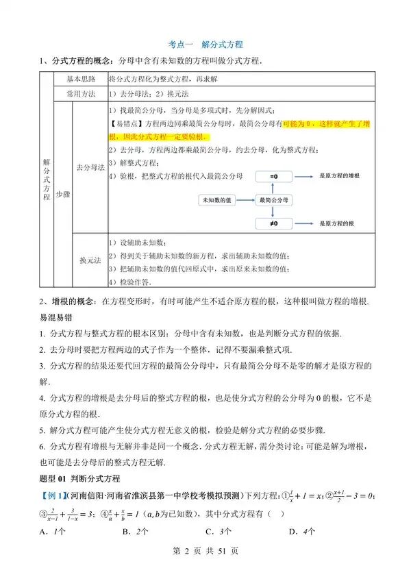 中考数学一轮复习讲练测专题06《分式方程》含答案-第2张图片-四季读书网 中考数学一轮复习讲练测专题06《分式方程》含答案-第2张图片-四季读书网